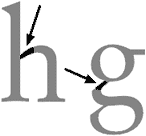 Links on the letter h and g and h