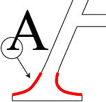 Bracket