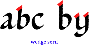 Wedge serif