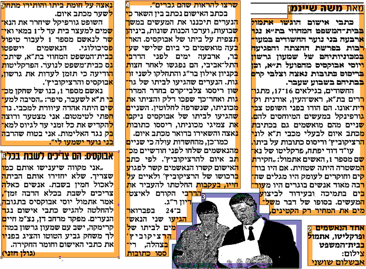 Page analysis of a Hebrew document