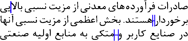 Justified document in Farsi with widely varying word and character spacing