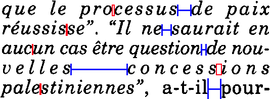 Justified Latin-script document with varying word spacing