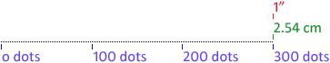 300 linear dots per inch (dpi)