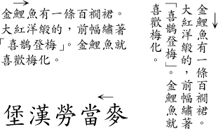 Chinese writing directions (text flow)