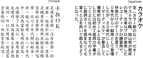 Comparison of the Chinese and Japanese scripts