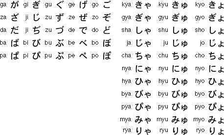 japanese alphabet letters