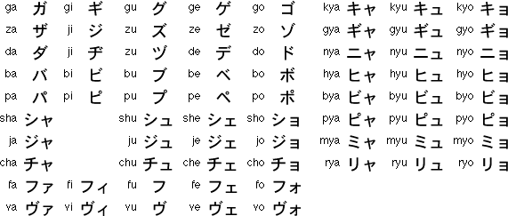Katakana characters