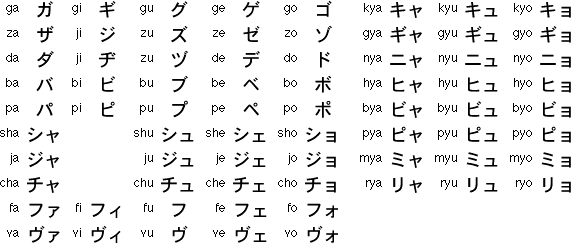 japanese language alphabets