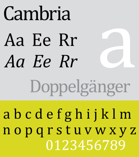 Symbol set in the Cambria typeface