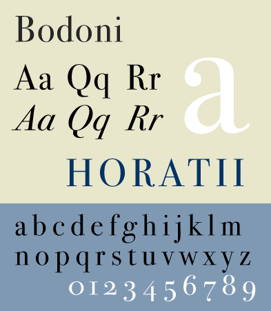 Bodoni typeface