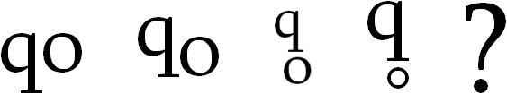 Evolution of the question mark from ‘qo’ to ‘?’